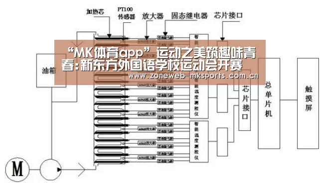 MK体育下载